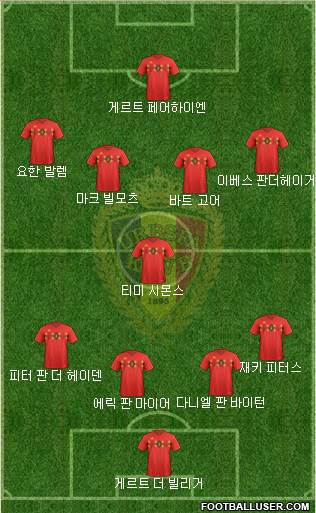 Belgium Formation 2018