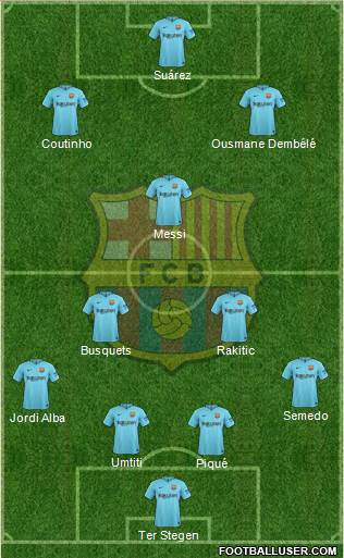 F.C. Barcelona Formation 2018