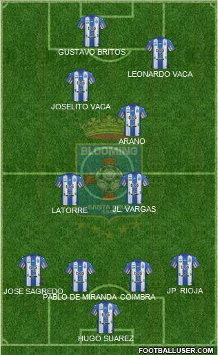 Blooming FC Formation 2018