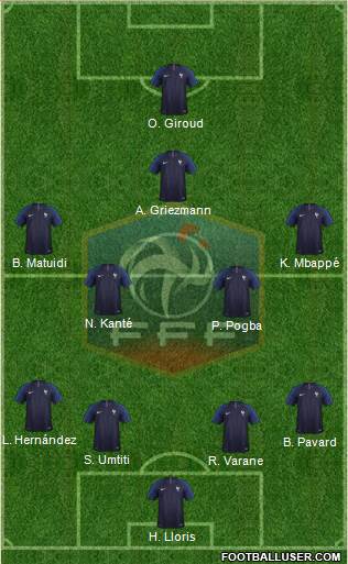 France Formation 2018