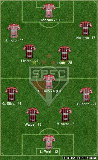 São Paulo FC Formation 2018