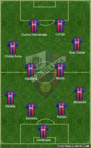 S.D. Huesca Formation 2018