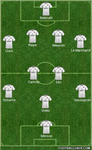 Fulham Formation 2018