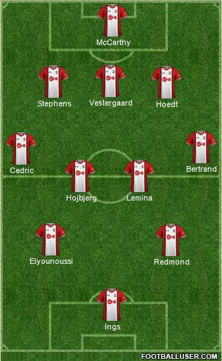 Southampton Formation 2018