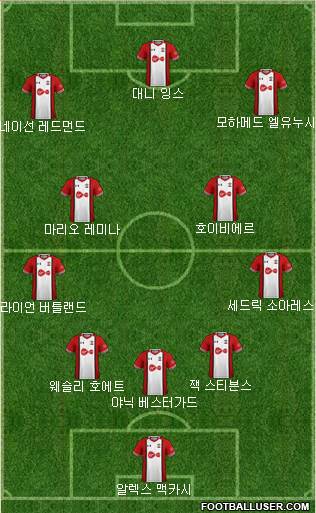 Southampton Formation 2018