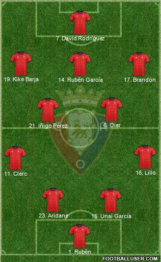 C. At. Osasuna Formation 2018