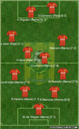 Guangdong Rizhiquan Formation 2018