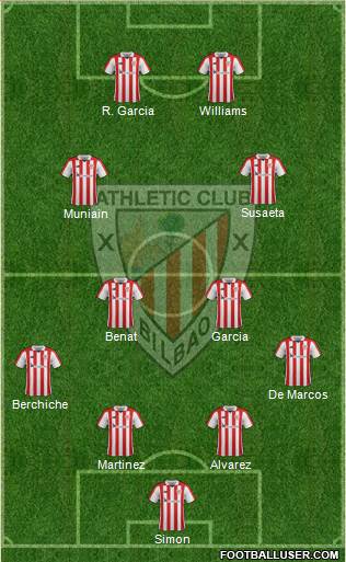 Athletic Club Formation 2018