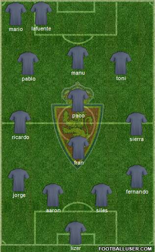 R. Zaragoza S.A.D. Formation 2018