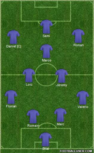 Dream Team Formation 2018