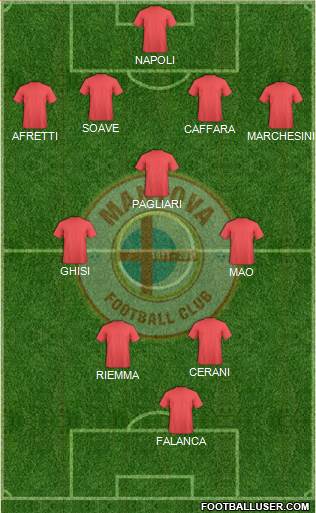 Mantova Formation 2018