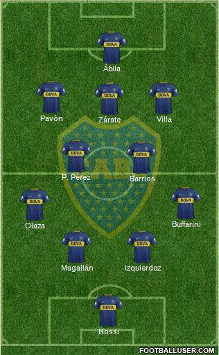 Boca Juniors Formation 2018