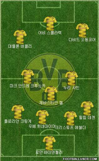 Borussia Dortmund Formation 2018