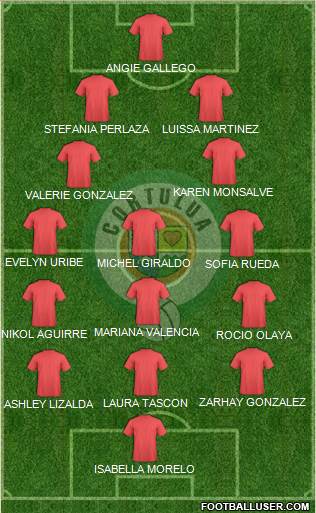 CCD Tuluá Formation 2018