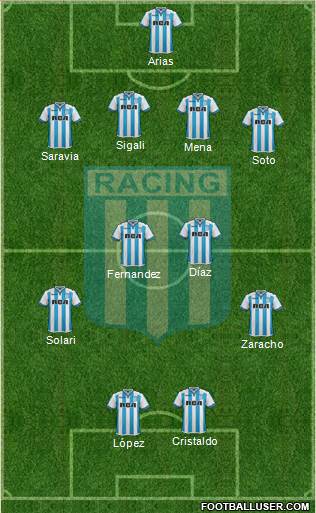 Racing Club Formation 2018
