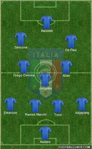 Italy Formation 2018