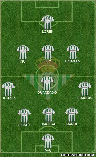 Real Betis B., S.A.D. Formation 2018