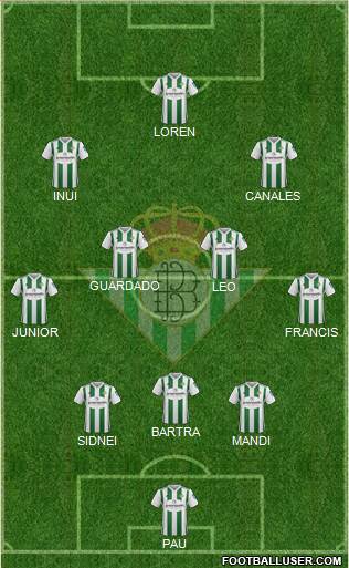 Real Betis B., S.A.D. Formation 2018