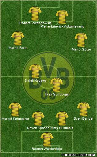 Borussia Dortmund Formation 2018