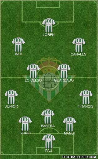 Real Betis B., S.A.D. Formation 2018