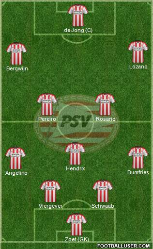 PSV Formation 2018