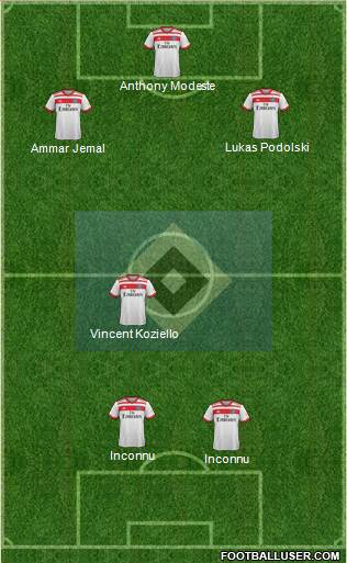 Hamburger SV Formation 2018