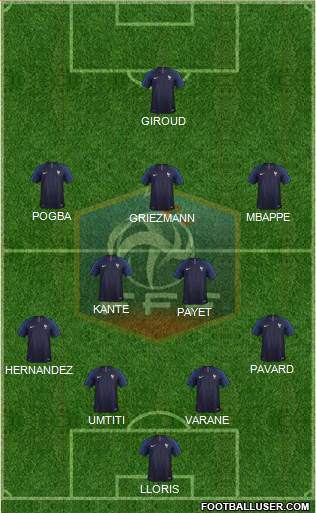 France Formation 2018