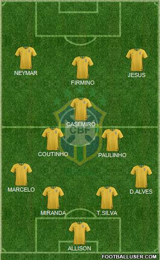 Brazil Formation 2018