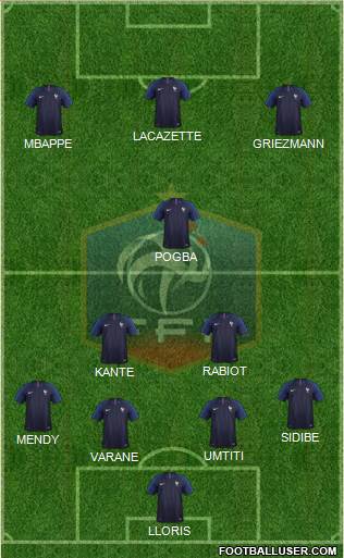 France Formation 2018