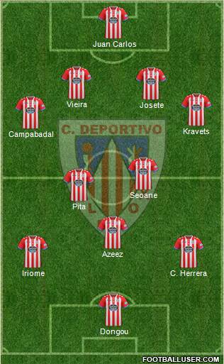 C.D. Lugo Formation 2018
