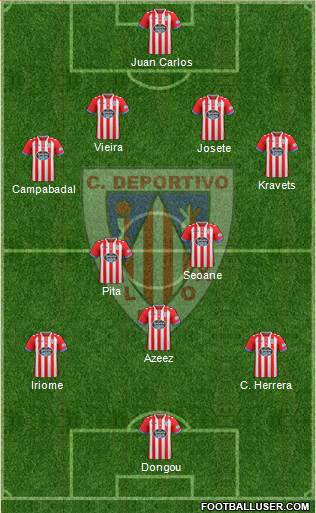 C.D. Lugo 4-2-1-3 football formation