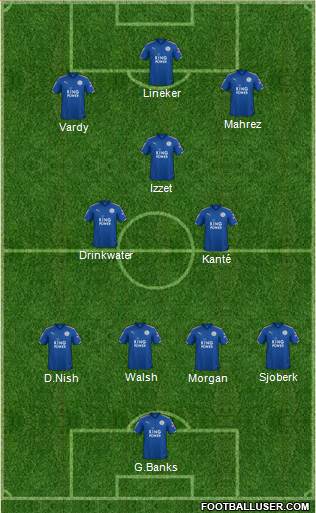 Leicester City Formation 2018