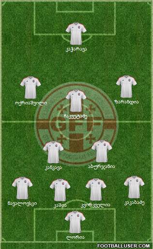 Georgia Formation 2018