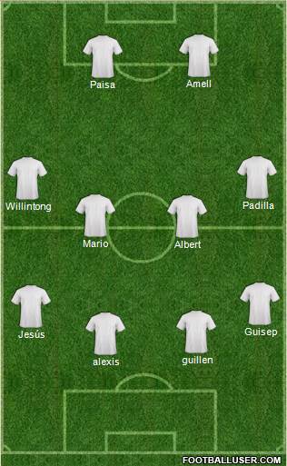 Championship Manager Team Formation 2018