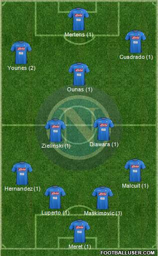 Napoli Formation 2018