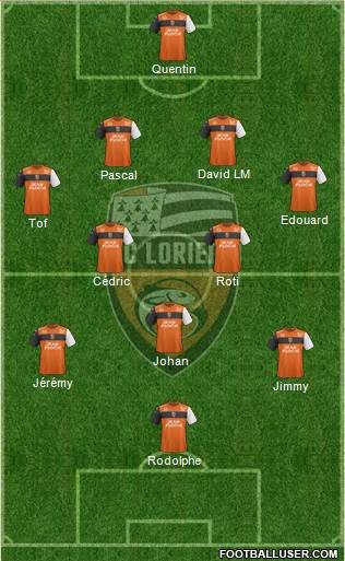 FC Lorient Bretagne Sud Formation 2018