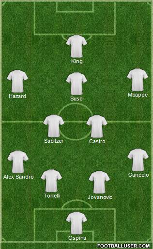 Championship Manager Team Formation 2018