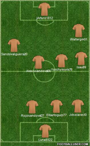 Fifa Team Formation 2018