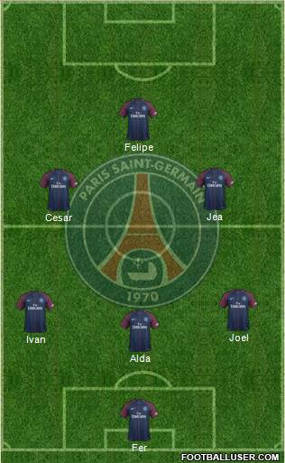 Paris Saint-Germain Formation 2018