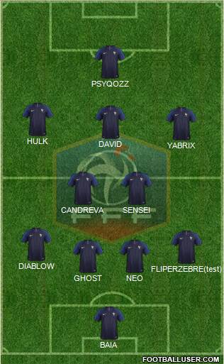 France Formation 2018