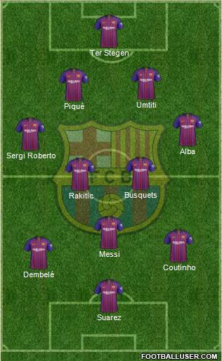F.C. Barcelona Formation 2018