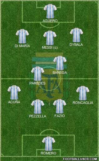 Argentina Formation 2018