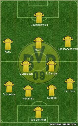 Borussia Dortmund Formation 2018