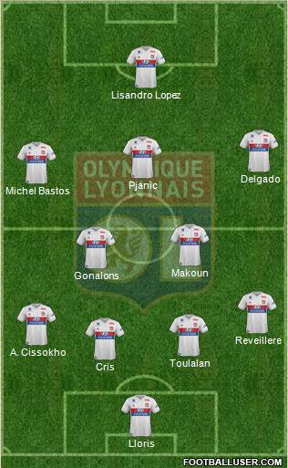 Olympique Lyonnais Formation 2018