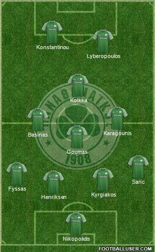 Panathinaikos AO Formation 2018
