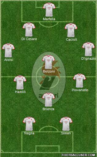 Bari Formation 2018