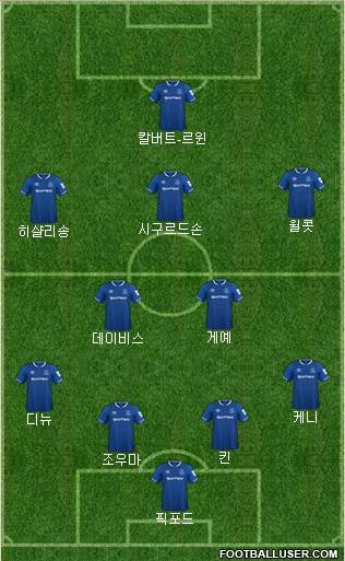 Everton Formation 2018