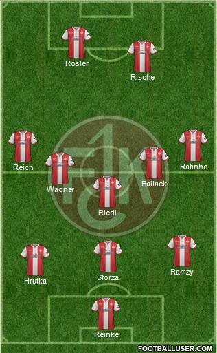 1.FC Kaiserslautern Formation 2018