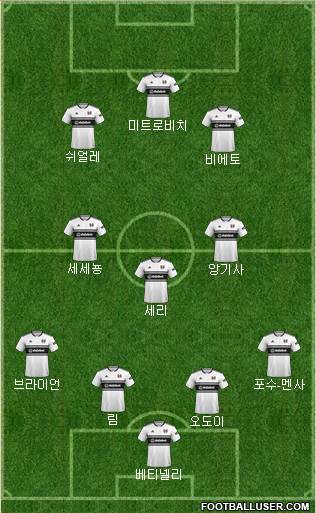 Fulham Formation 2018