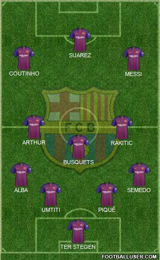 F.C. Barcelona Formation 2018